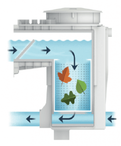 SKIMMER QUIKSKIM CON SISTEMA VENTURI