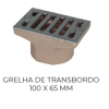 REJILLAS RECTANGULARES DE DESBORDAMIENTO ALLFIT